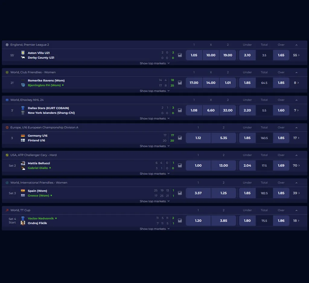 Zotabet-Wettspiele auf dem Desktop Zotabet-Wettspiele auf dem Desktop